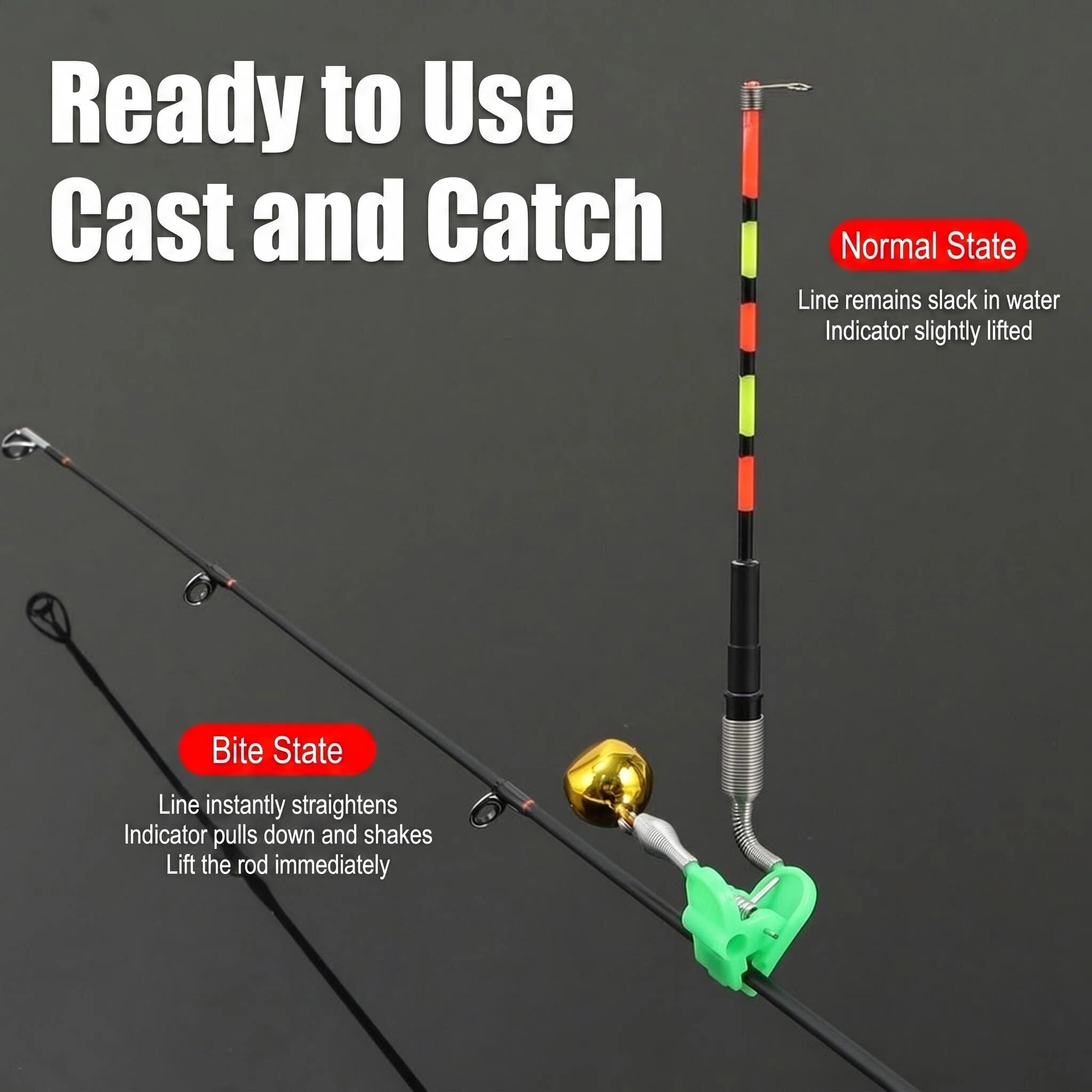 2 Styles LED Light Night Elect - Bite Indicator recension och pris