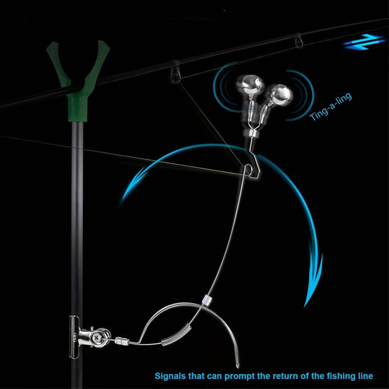 Sea Fishing Carp Fishing Casti - Fish Alarm recension och pris