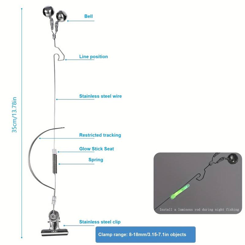 Sea Fishing Carp Fishing Casti - Fish Alarm recension och pris