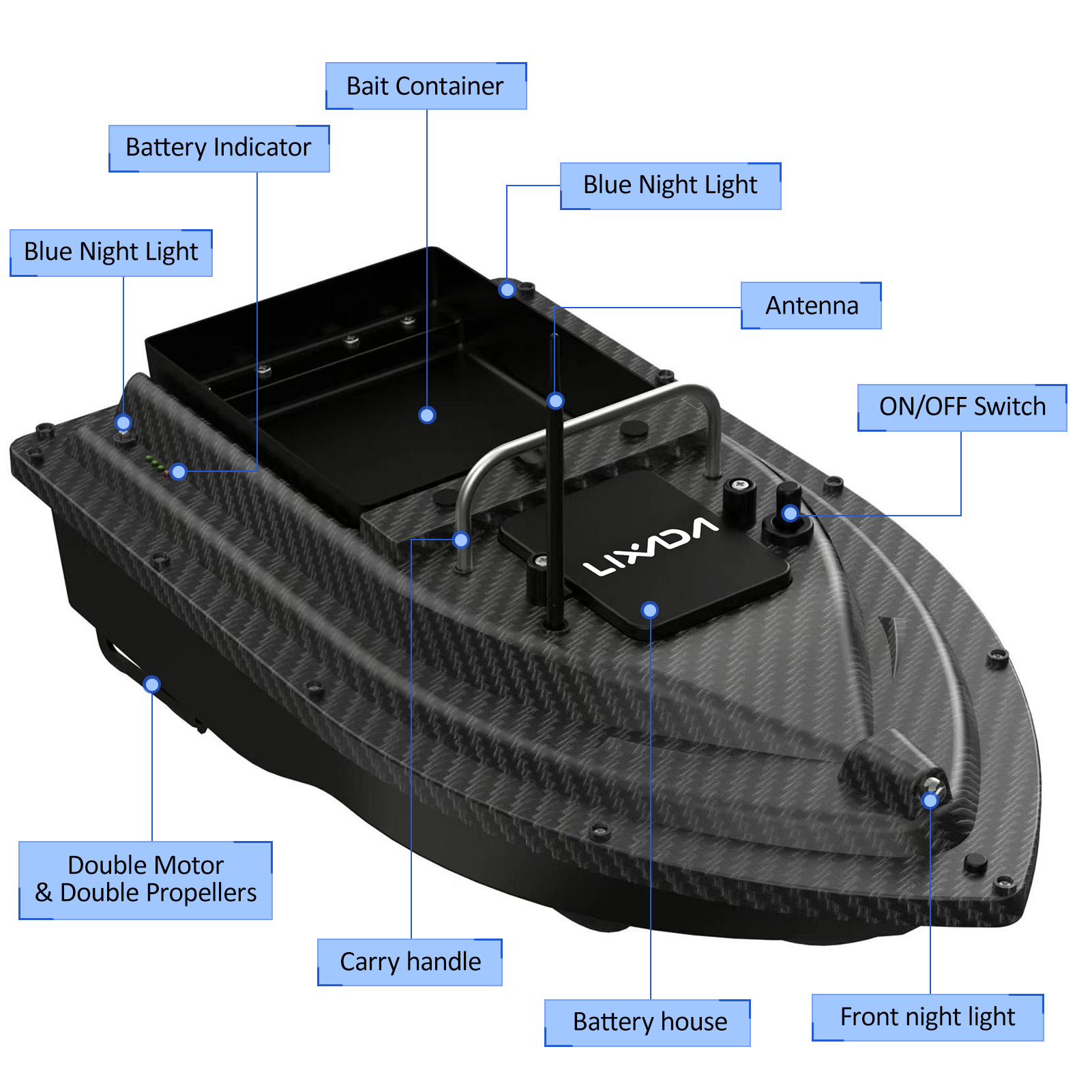 Fishing Bait Boat GPS Fishing  - Fishing Gps recension och pris