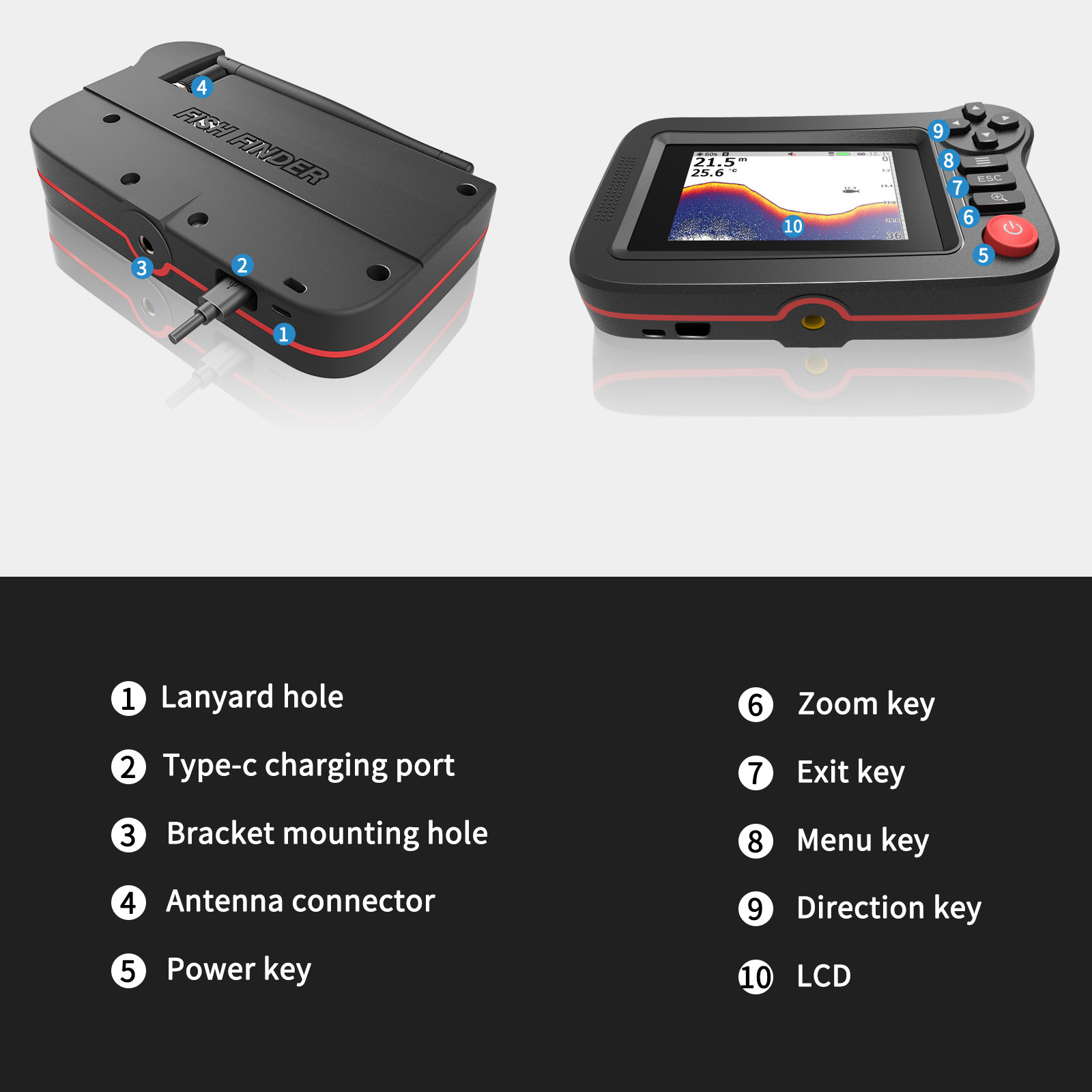 FindFish 200M Portable Fish Fi - Fish Finder Gps recension och pris