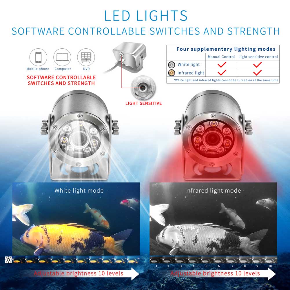 5MP High-definition Anti-corro - Fishing Gps recension och pris