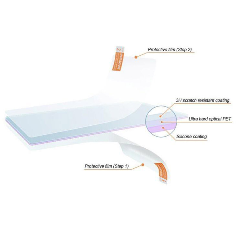 2pcs Soft Clear Screen Protect - Fish Finder Case recension och pris